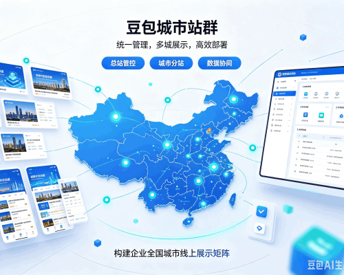 德昌豆包城市站群